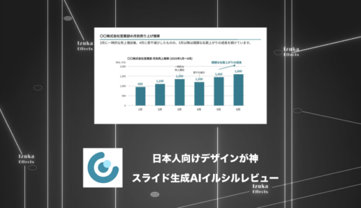 【レビュー】日本人向けデザインが神！スライド生成AIなら絶対イルシル【評判】